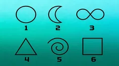 Psychologický test: vyberte si tvar a odhaľte črty svojej osobnosti